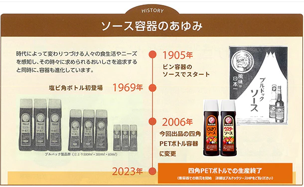 ブルドック「ウスターソース」500ml - Image 6