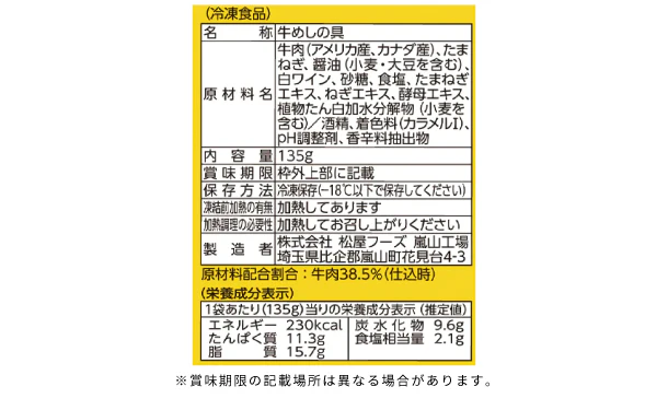 松屋「ふぁとろ鰻2枚と牛めしの具10個の最強コンボセット」 - Image 3