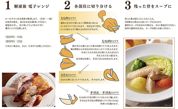「みつせ鶏丸焼きロースト」 - Image 5