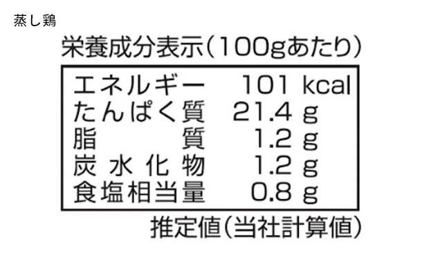 「みつせ鶏 蒸し鶏&うまとろ手羽煮」各6袋 - Image 12