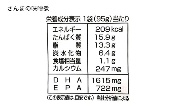 北海道産「さんまの旨煮&味噌煮」95g×各12個 - Image 7