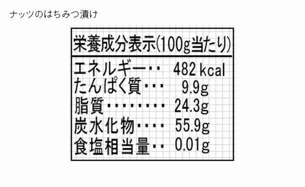 りせらや養蜂「はちみつ(春)&はちみつナッツ」計2本 - Image 6