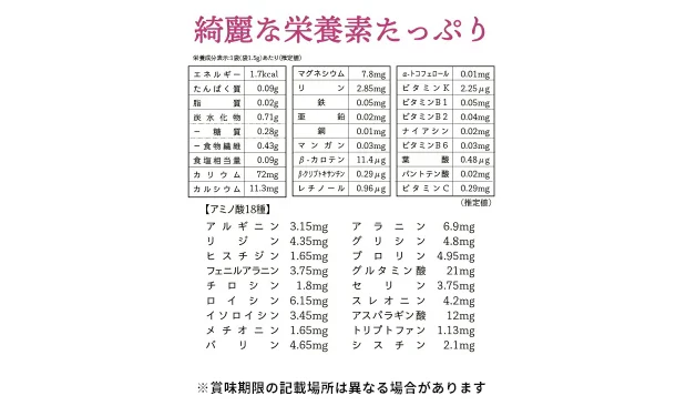 チュチュル「女王様のとろろ昆布」30食 - Image 9