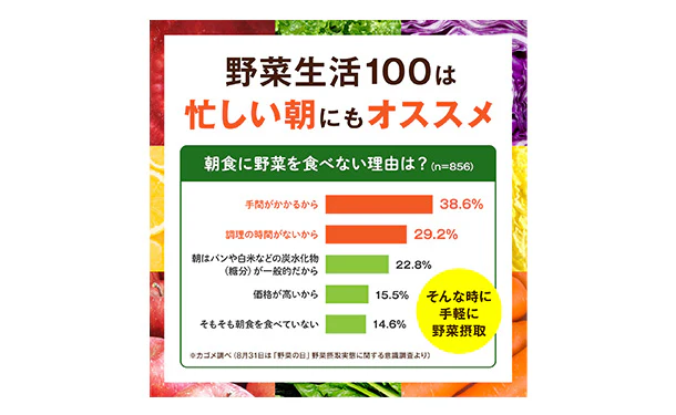 KAGOME「野菜生活100 ベリーサラダ」200ml - Image 4