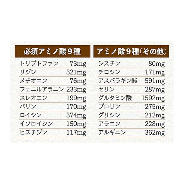 チュチュル「秋冬おすすめ福袋（スープ＆雑穀）」計94食 - Image 12