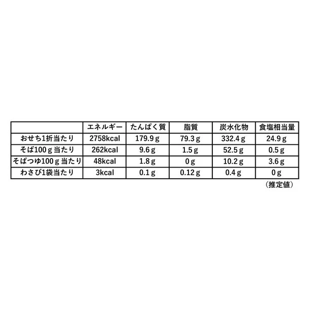 2025おせち「豪華和風三段重おせち 嬉包 年越しそば付」3~4人前 - Image 10