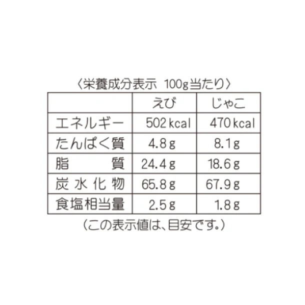 ひざつき「しみわたるえび&じゃこミックスせんべい」30g - Image 4