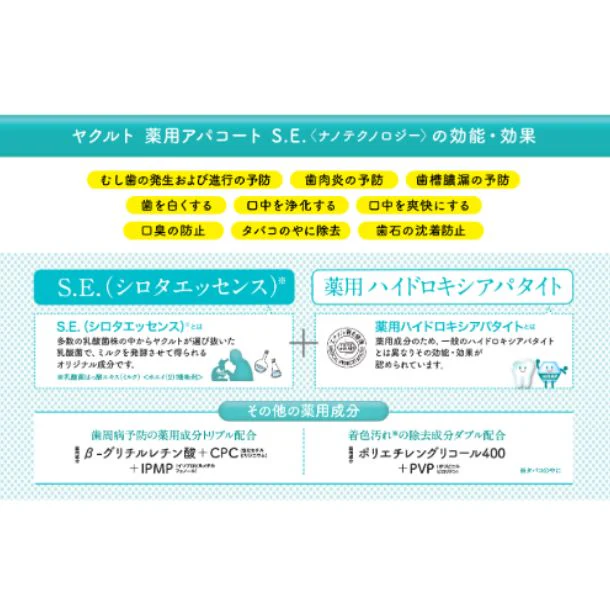 ヤクルト「薬用アパコート S.E. <ナノテクノロジー>」120g - Image 3