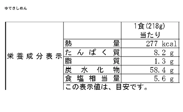 なごやきしめん亭「ゆできしめん」 - Image 3