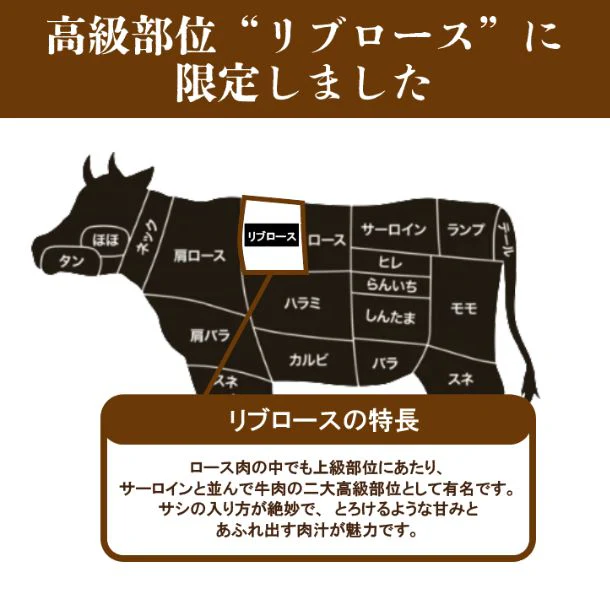 「希少部位 国産黒毛和牛 リブロースカットステーキ」300g - Image 3