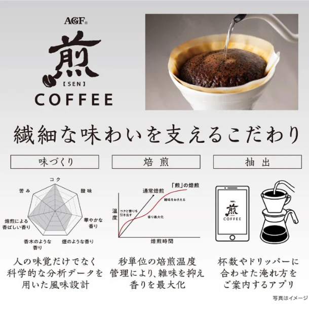 AGF「煎 レギュラー・コーヒー 濃厚 深いコク(粉)」200g - Image 2