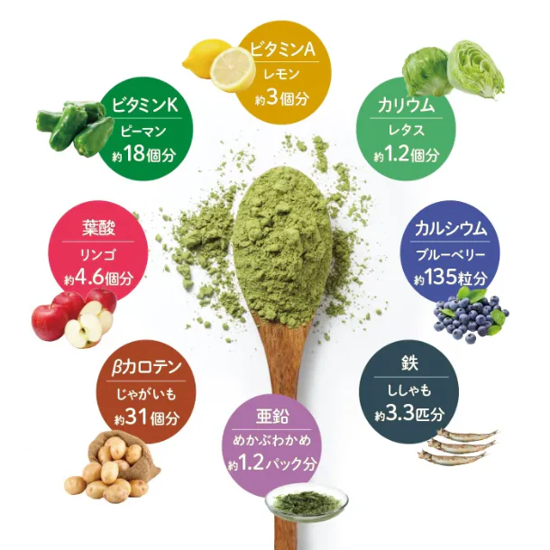 「伊豆のめぐみ麹青汁」30包 - Image 3