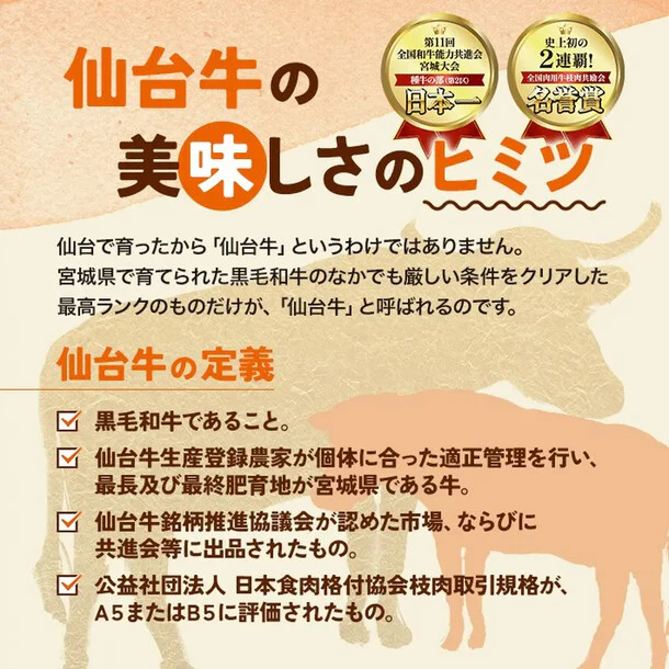 「仙台牛 ステーキ3種 食べ比べセット」 - Image 4